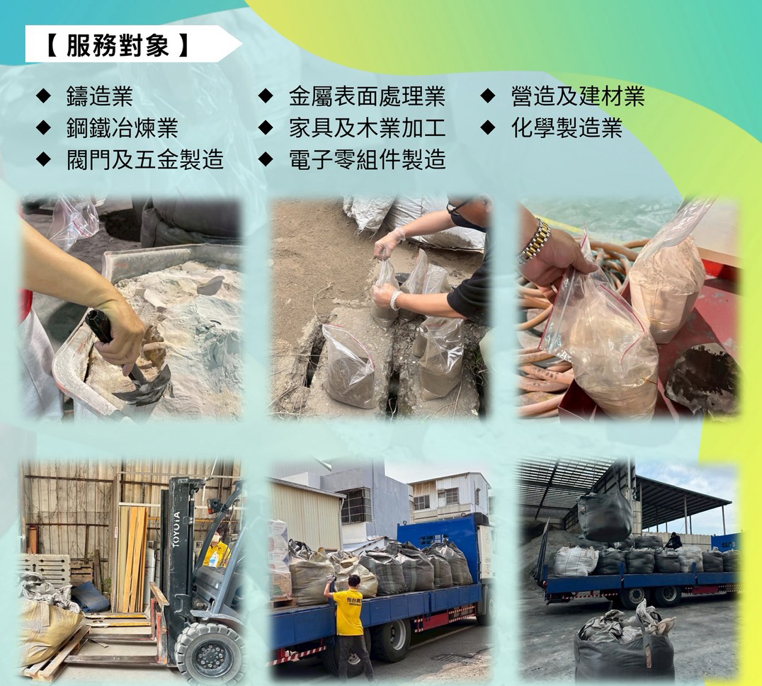 服務範圍展示圖3